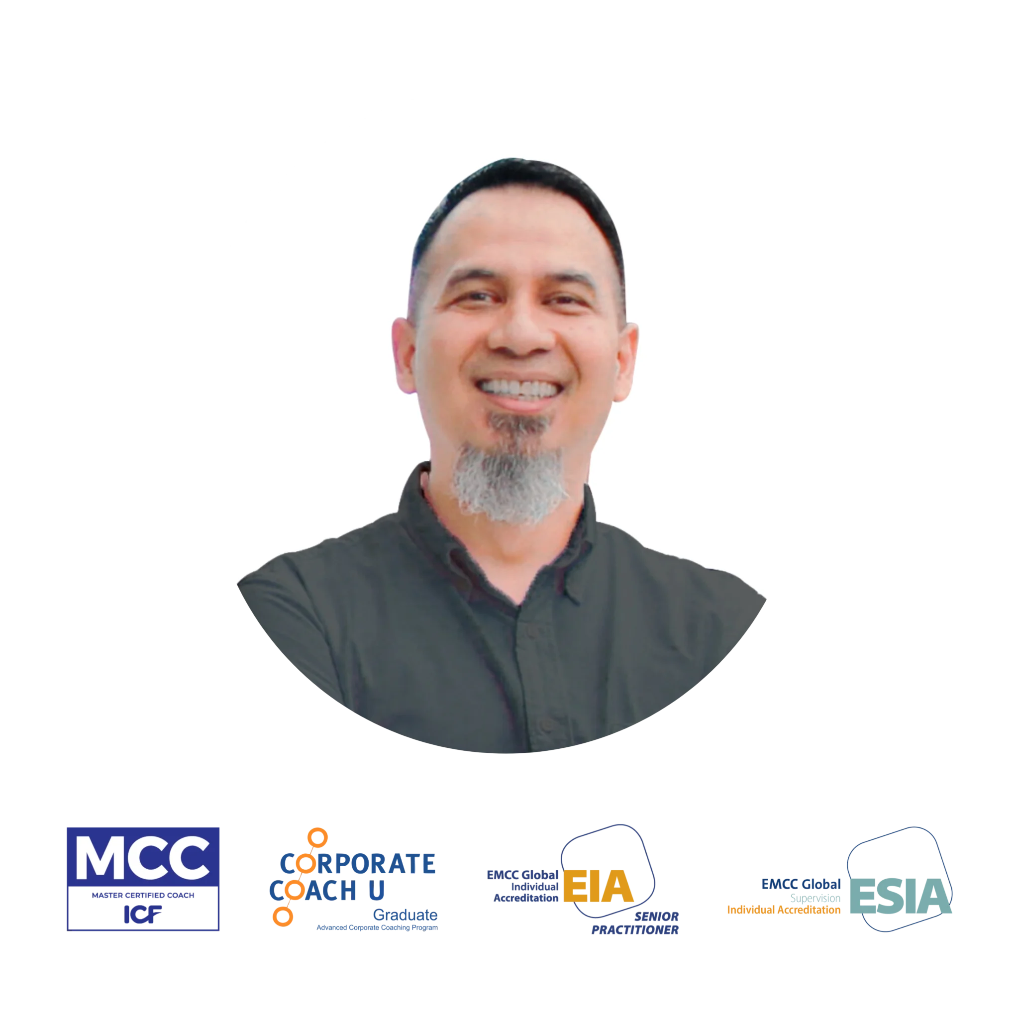 Kurnia Siregar, MCC, ESIA Founder & President Director Loop Institute of Coaching Executive, Leadership & Corporate Coach
