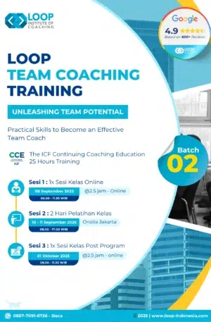 Loop Team Coaching Training CCE 25 Hours