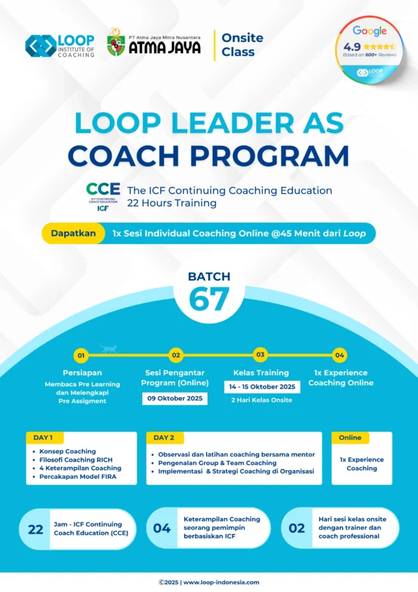 Leader as Coach Batch 67 - Atmajaya