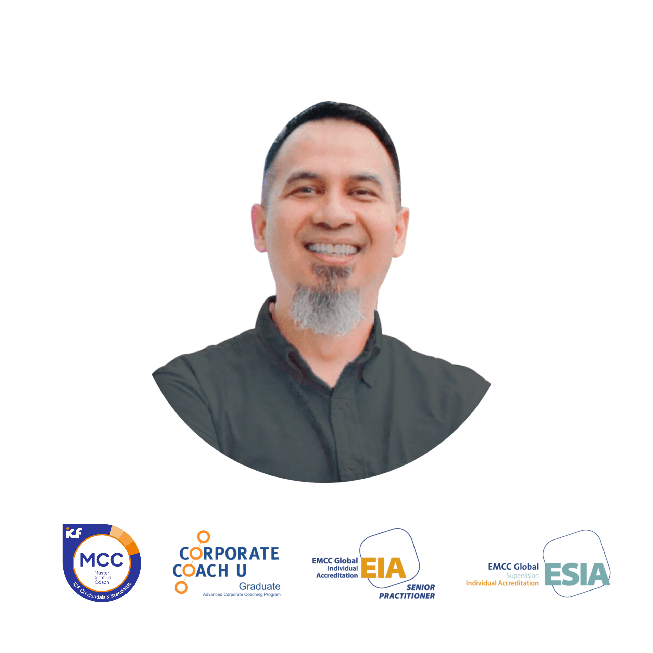 Kurnia Siregar, MCC, ESIA Founder & President Director Loop Institute of Coaching Executive, Leadership & Corporate Coach