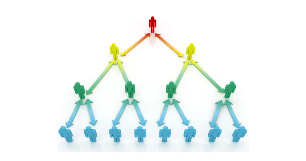 PCC Coach Preparation: Mengembangkan Mastery Coaching Menuju Level Profesional