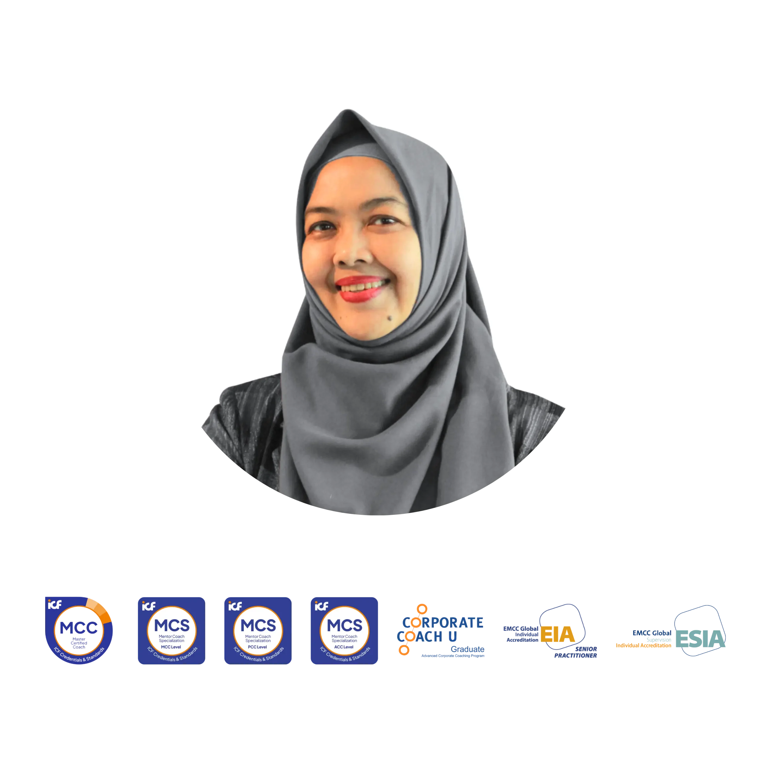 Ina Rizqie Amalia, MCC, ESIA