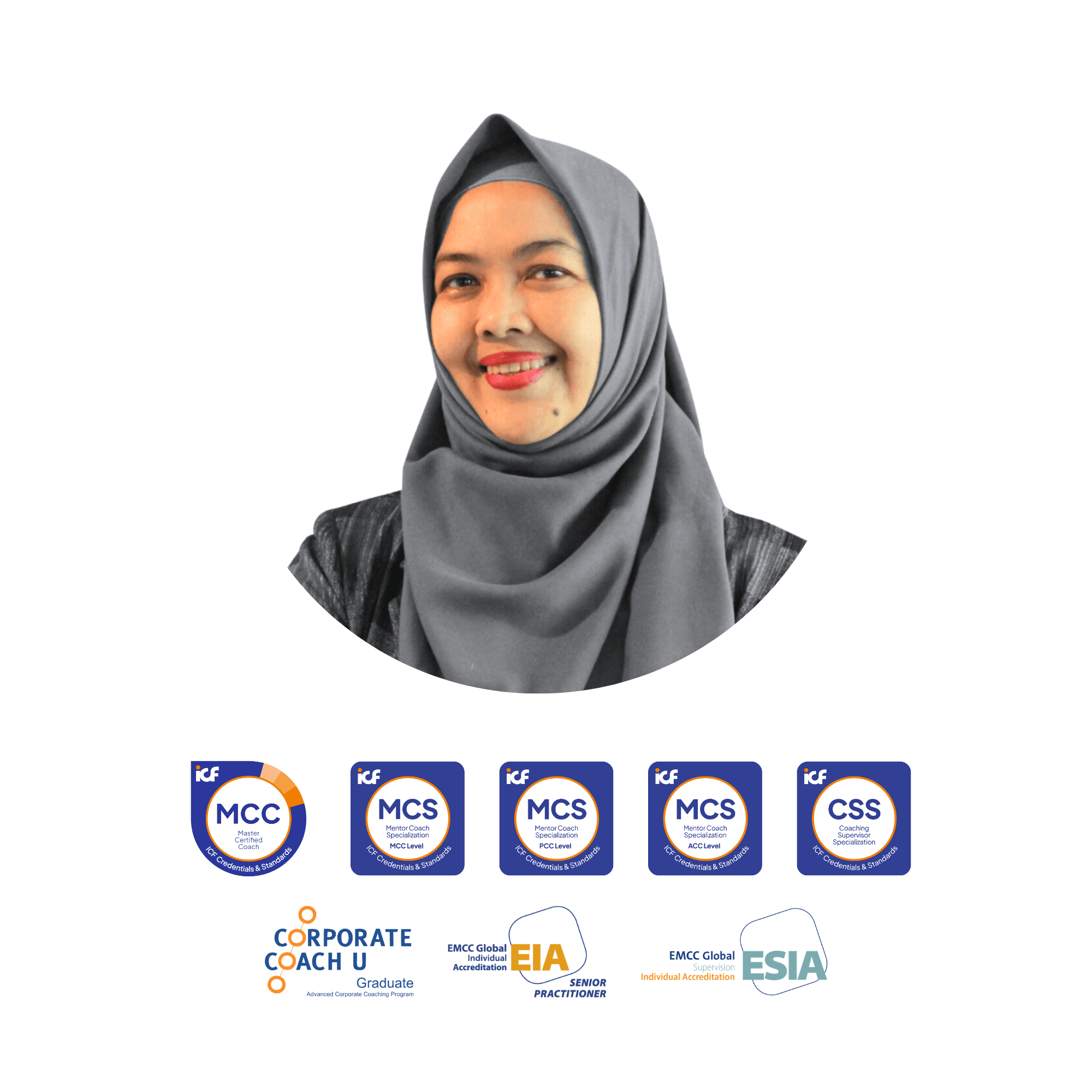Ina Rizqie Amalia, MCC, ESIA