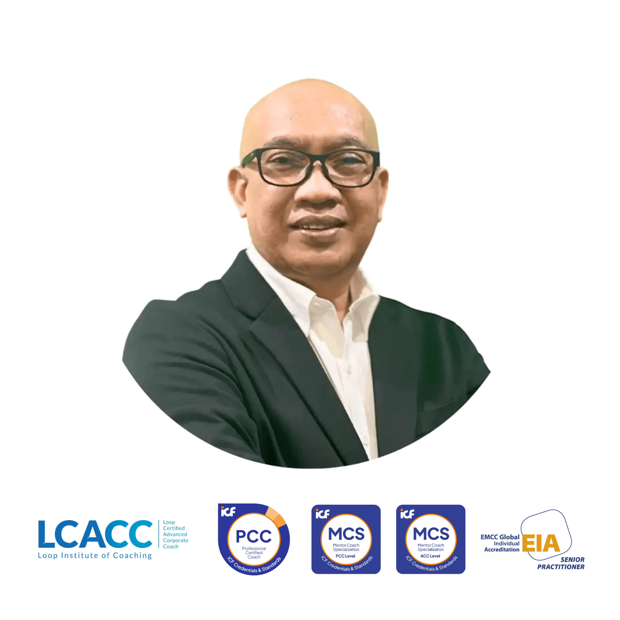 I Made Harta Wijaya, PCC ICF Professional Certified Coach Loop Certified Professional Coach Transformation, Employee Engagement & Leadership Coach Loop Associate Coach